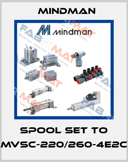 Spool set to MVSC-220/260-4E2C Mindman