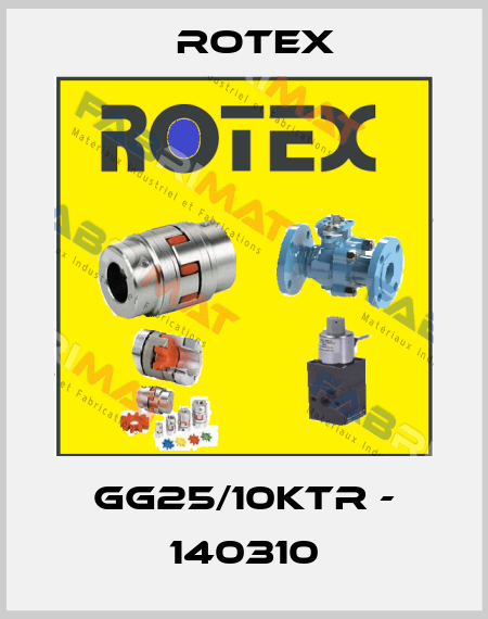 GG25/10KTR - 140310 Rotex