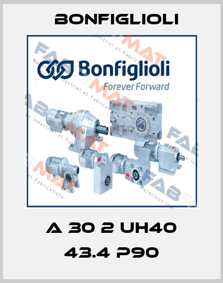 A 30 2 UH40 43.4 P90 Bonfiglioli