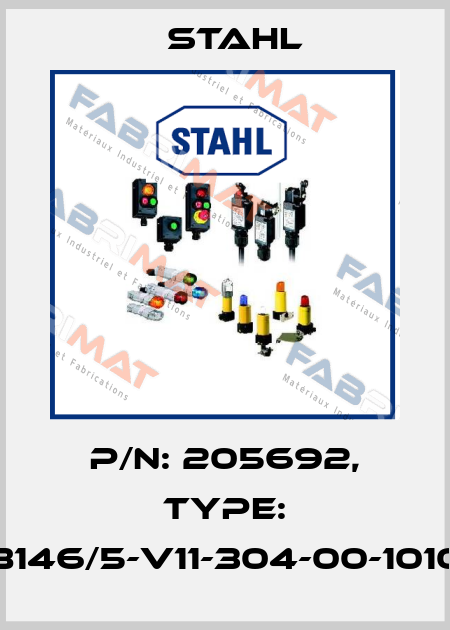 P/N: 205692, Type: 8146/5-V11-304-00-1010 Stahl