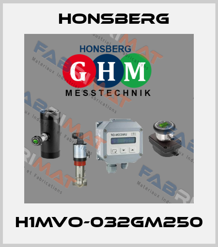 H1MVO-032GM250 Honsberg