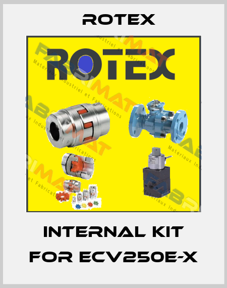 Internal kit for ECV250E-X Rotex