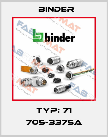 Typ: 71 705-3375A Binder