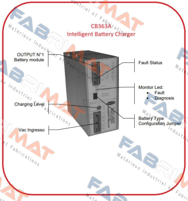 CB363A ADEL System