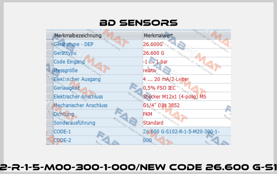 old code 26.600 G-S102-R-1-5-M00-300-1-000/new code 26.600 G-S102-R-1-5-M20-300-1-000 Bd Sensors
