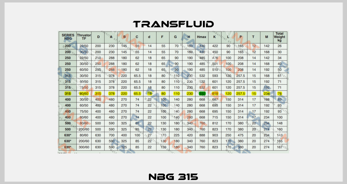 NBG 315 Transfluid