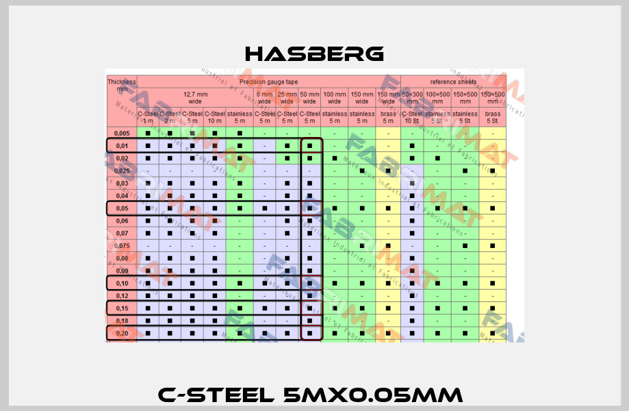 C-Steel 5mx0.05mm  Hasberg
