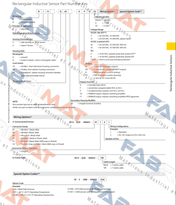 BI5-S18-RZ3X/S97 12M Turck