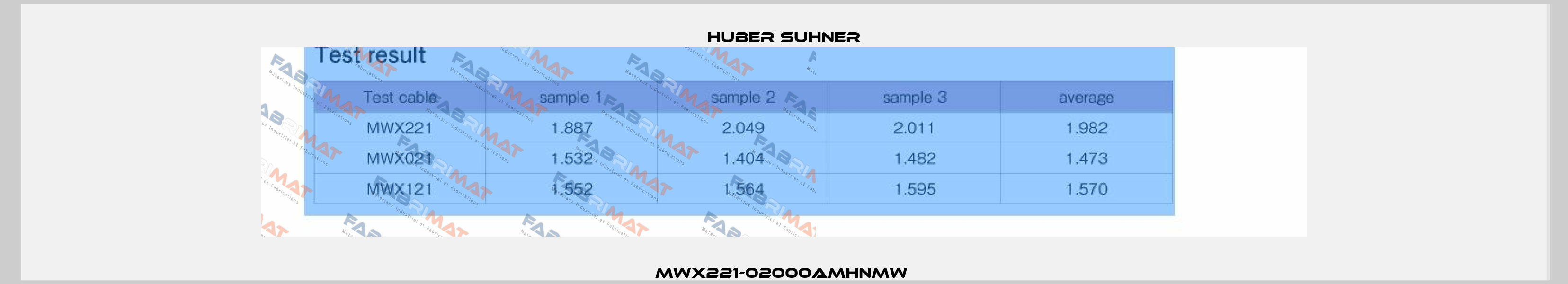 MWX221-02000AMHNMW  Huber Suhner